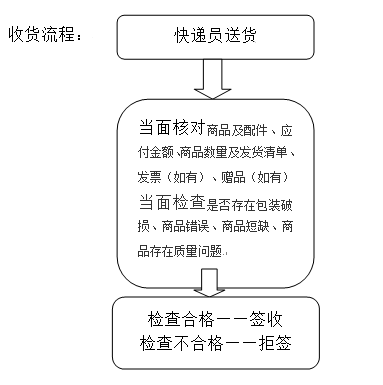 QQ图片20161128110808.png